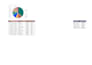 bookkeeping, data entry, spreadsheet management
